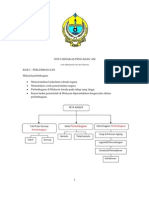 Nota Pengajian Am Bab 2: Perlembagaan