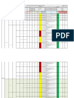 Matriz IPERO Pararrayos