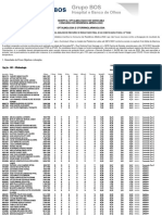 Resultado Final Primeira Fase