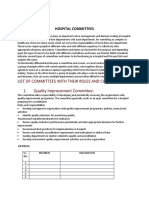 List of Committees With Their Roles and Composition 1. Quality Improvement Committee