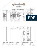 Colle Ofn: Nursing Care Plan