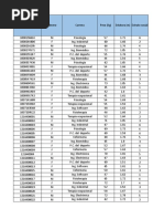 Base de Datos Quiz