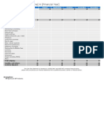 Cashflow Template