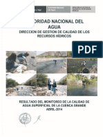 Autoridad Nacional Del Agua: Direccion de Gestion de Calidad de Los Recursos Hídricos