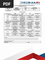 Bar and Beverage Rubrics Finals