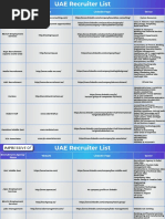 UAE Recruiter List