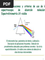 Espectrofotometria 1