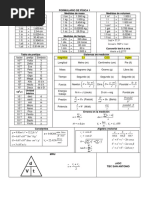 Formulario de Física 1