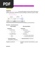 5to Parcial Farmaco