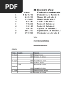 Ejercicio de Provision de Cartera