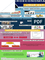 Infografia Semana 13,14,15