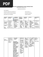 Plan de Unidad de Laboratorio Ii