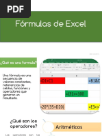 Concepto y Componentes de Una Fórmula