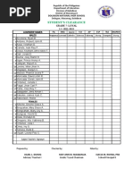 Student'S Clearance: Dologon National High School