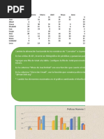 Proyecto 2