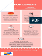 Positive and Negative Reinforcement Handout 1