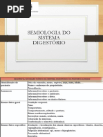 Semiologia Do Sistema Digestório 2020.1