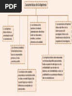 Caracteristicas de La Hipotesis