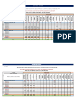 1.2 Control de Avance Redes de Desague - Junin