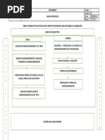 Taller #1 Mapa de Procesos