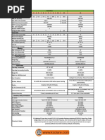 Datasheet 4kw-15kw 3ph - 2021