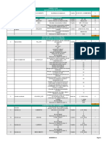 Censo2020 CAAS Descriptor BD