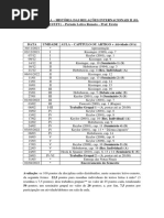 PLANO de AULA - História Das Relações Internacionais II - Período Letivo Remoto (Erwin, 01-2021)