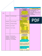 Cronograma Por Parciales Actualizado