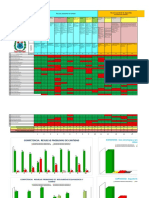 Registro de Logros de Comunicación y Matematica-Prueba Diagnostica-Julio-2021-4° Grado