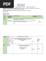 Planificacion Cuadrilateros