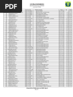 Gran Tour Del Pratofiorito 2022 - Granfondo