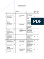 Kisi Kisi Ujian Sekolah IX SBD 2022