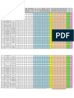 Subject Name: Final Year Project 1 Subject Code: Spb49804 Semester: January 2022 Programme: Beta Mechanical