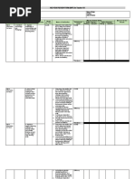 Mid-Year Review Form (MRF) For Teacher I-Iii