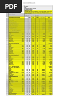 Asb Laston Ac-Bc - Contoh