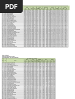 Sman 1 Kebomas Leger Nilai Siswa Kelas Xi Mipa 3 Tahun Pelajaran: 2020 / 2021, Semester: 3