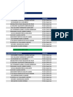 Encuesta PDV