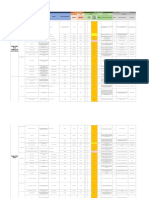 Matriz Analisis de Riesgo