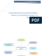 Características Del Neopositivismo y Aporte A Las Ciencias Sociales y Al Trabajo Social - Trabajo