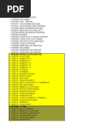 Plan de Cuentas Avicola (1) 24-05-22