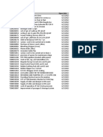 Bid Number Work Description Open Date