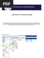 Autonomous Maintenance: AM-SW RTT Centerline DMS