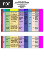 4 Plan Didactico Anual Primer Grado 2022-2023