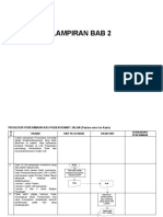 FLOWCHART Bab. 2. Prosedur Penerimaan