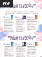 Manuales de Diagnóstico C Comparativo Ileana Zea 000101459