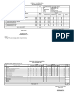 SKP DR Medi 2018