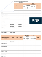 Monitoring Tool On Aip Implementations: As of December 2021