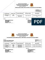 Date Performed Patient's Name Procedure Performed DR Nurse On Duty Supervised by