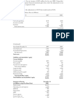 Laforge Systems, Inc. Balance Sheet (In Millions) Years Ended December 31 2007 2008