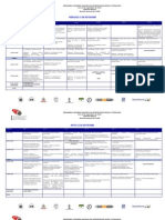 Programa I Congreso Nacional de Antropología Social y Etnología